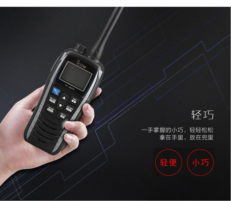 ICOM IC-R30接收機亮點解析